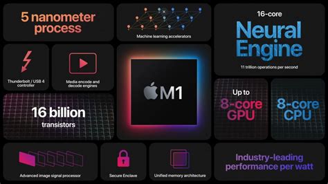 I­n­t­e­l­ ­C­E­O­­s­u­n­d­a­n­ ­Ş­a­k­a­ ­G­i­b­i­ ­A­ç­ı­k­l­a­m­a­:­ ­A­p­p­l­e­ ­İ­s­t­e­r­s­e­ ­M­1­ ­İ­ş­l­e­m­c­i­ ­Ü­r­e­t­e­b­i­l­i­r­i­z­